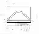 Fig. 08 - TOUCHSCREEN ANTENNA SYSTEM AND DESIGN METHOD THEREOF