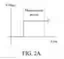 Fig. 03 - Device and method for measuring capacitance difference