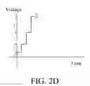 Fig. 06 - Device and method for measuring capacitance difference