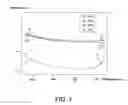 Fig. 06 - Contact sensitive display device with thin profile and low external light reflectivity