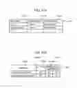 Fig. 16 - Projection device and projection method, for projecting a first image based on a position of a moving object and a second image without depending on the position