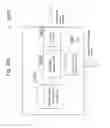 Fig. 35 - METHOD TO INCLUDE INTERACTIVE OBJECTS IN PRESENTATION