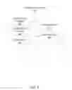 Fig. 03 - Collaborative data based device maintenance