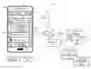 Fig. 01 - Automatic Conditional Application Downloading