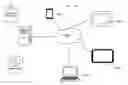 Fig. 01 - SYSTEM, METHOD, AND GRAPHICAL USER INTERFACE FOR PRESENTING AND/OR PLAYING A GAME