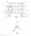 Fig. 03 - Setting a parameter
