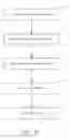 Fig. 20 - Visual task board visualization