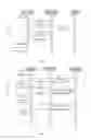 Fig. 05 - System and method that internally converts PowerPoint non-editable and motionless presentation mode slides into editable and mobile presentation mode slides (iSlides)
