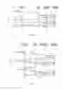Fig. 07 - System and method that internally converts PowerPoint non-editable and motionless presentation mode slides into editable and mobile presentation mode slides (iSlides)