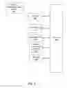 Fig. 03 - METHOD AND SYSTEM FOR E-BOOK EXPRESSION RANDOMIZER AND INTERFACE THEREFOR