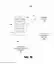 Fig. 15 - Application customization using a customization file