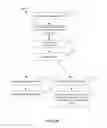 Fig. 08 - Productivity tools for content authoring