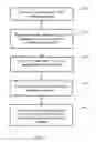 Fig. 08 - Apparatus and method for facilitating browser navigation