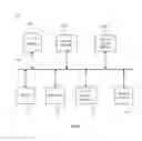 Fig. 06 - Scroll end effects for websites and content