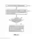Fig. 04 - Interface switching method and electronic device using the same