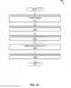 Fig. 13 - Social messaging system for real-time selection and sorting of photo and video content
