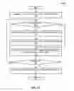 Fig. 14 - Social messaging system for real-time selection and sorting of photo and video content