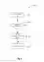 Fig. 07 - CONTEXT SENSITIVE ICON