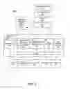 Fig. 07 - METHOD AND SYSTEM FOR APPORTIONED CONTENT REDACTING INTERFACE AND OPERATION THEREOF