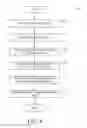 Fig. 10 - Replicating User Input Across Displayed Search Results