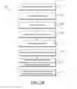 Fig. 22 - Seamless editing and saving of online content items using applications
