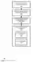 Fig. 01 - Declarative user interface representation conversion via hierarchical templates