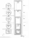 Fig. 04 - Declarative user interface representation conversion via hierarchical templates