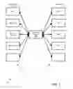 Fig. 08 - Declarative user interface representation conversion via hierarchical templates