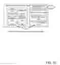 Fig. 13 - Declarative user interface representation conversion via hierarchical templates