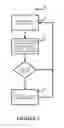 Fig. 03 - Cell view mode for outsized cells