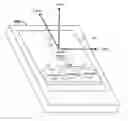 Fig. 01 - Adjusting the display area of application icons at a device screen