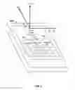Fig. 03 - Adjusting the display area of application icons at a device screen