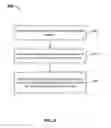 Fig. 07 - Adjusting the display area of application icons at a device screen
