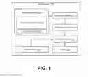 Fig. 02 - FLOATING MEDIA PLAYER