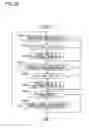 Fig. 30 - Touch-panel input device