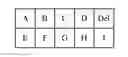 Fig. 01 - Method for adaptively adjusting directionally decreasing columnar layout of virtual keys for single handed use based on a difference between left and right error input counters