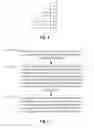 Fig. 03 - Method for adaptively adjusting directionally decreasing columnar layout of virtual keys for single handed use based on a difference between left and right error input counters