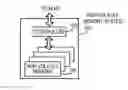 Fig. 01 - Non-volatile memory systems utilizing storage address tables