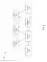 Fig. 07 - Electronic system with learning mechanism and method of operation thereof