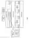 Fig. 05 - Optimizing thin provisioning in a data storage system through selective use of multiple grain sizes