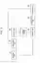 Fig. 06 - Apparatus, method and medium