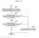 Fig. 22 - Apparatus, method and medium