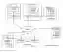 Fig. 01 - Synchronizing storage of data copies in a dispersed storage network