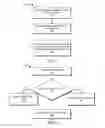 Fig. 10 - Systems and methods for storage recovery
