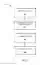Fig. 06 - Computing system with write buffer including speculative storage write and method of operation thereof