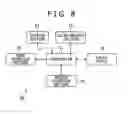 Fig. 08 - Storage controlling system and storage controlling apparatus