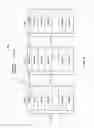 Fig. 09 - Data segregation in a storage device