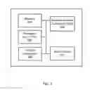 Fig. 06 - Reducing input/output (I/O) operations for centralized backup and storage