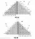 Fig. 06 - Diagonal anti-diagonal memory structure