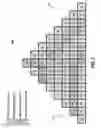 Fig. 07 - Diagonal anti-diagonal memory structure
